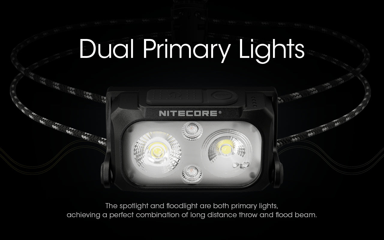 NU25 UL Ultra Lightweight Headlamp