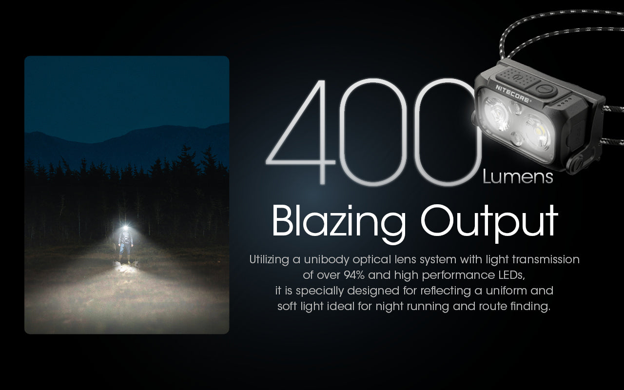 NU25 UL Ultra Lightweight Headlamp