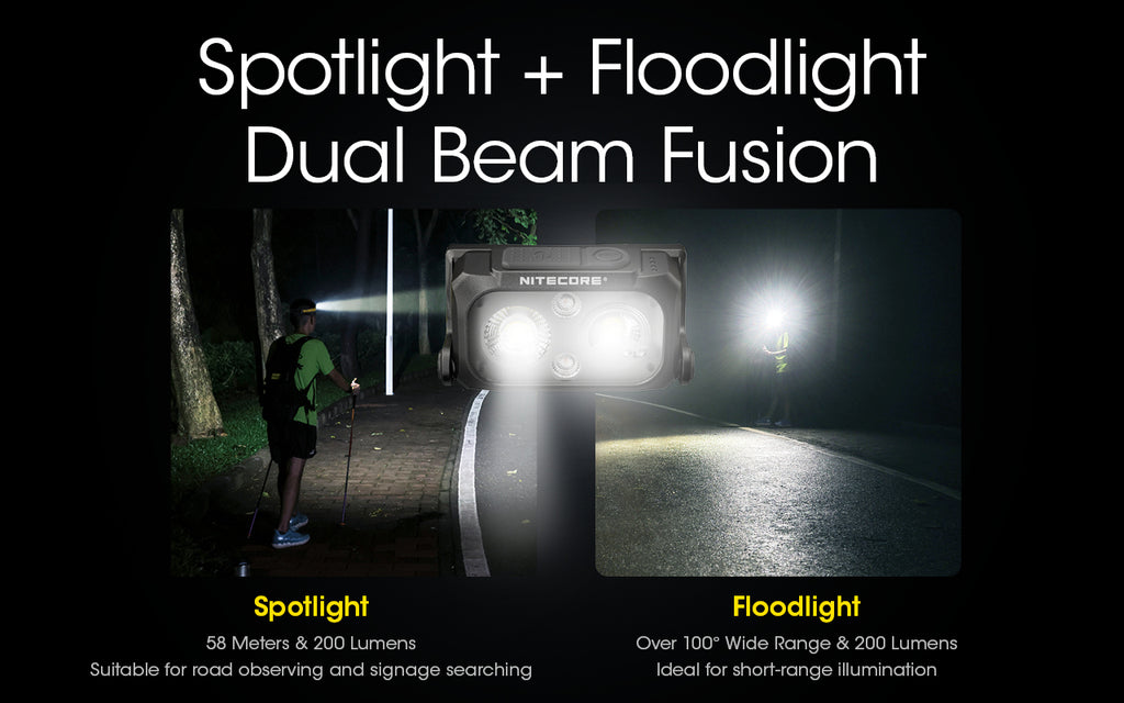 NU25 UL Ultra Lightweight Headlamp