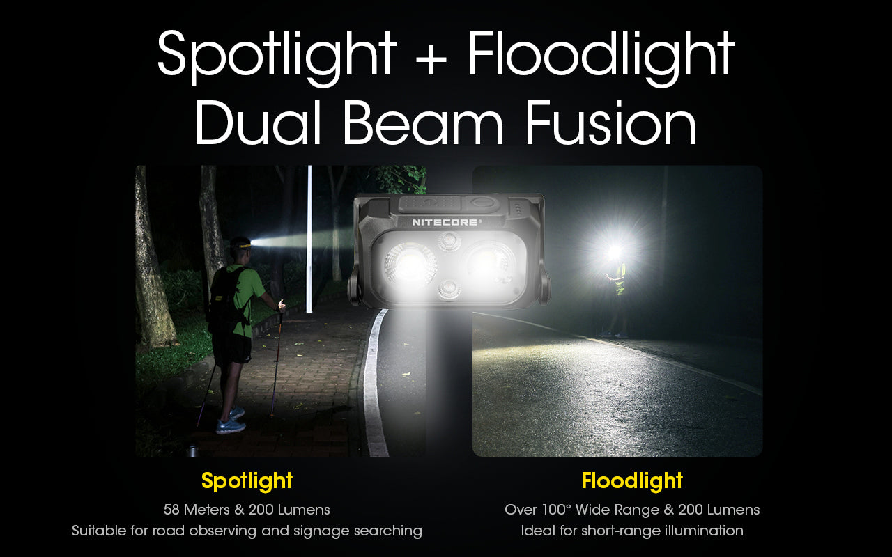NU25 UL Ultra Lightweight Headlamp