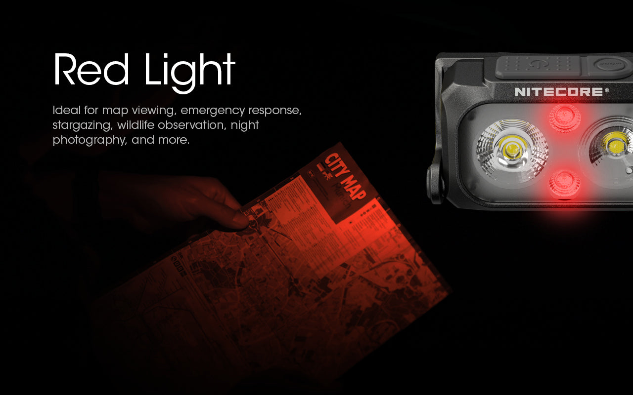 NU25 UL Ultra Lightweight Headlamp