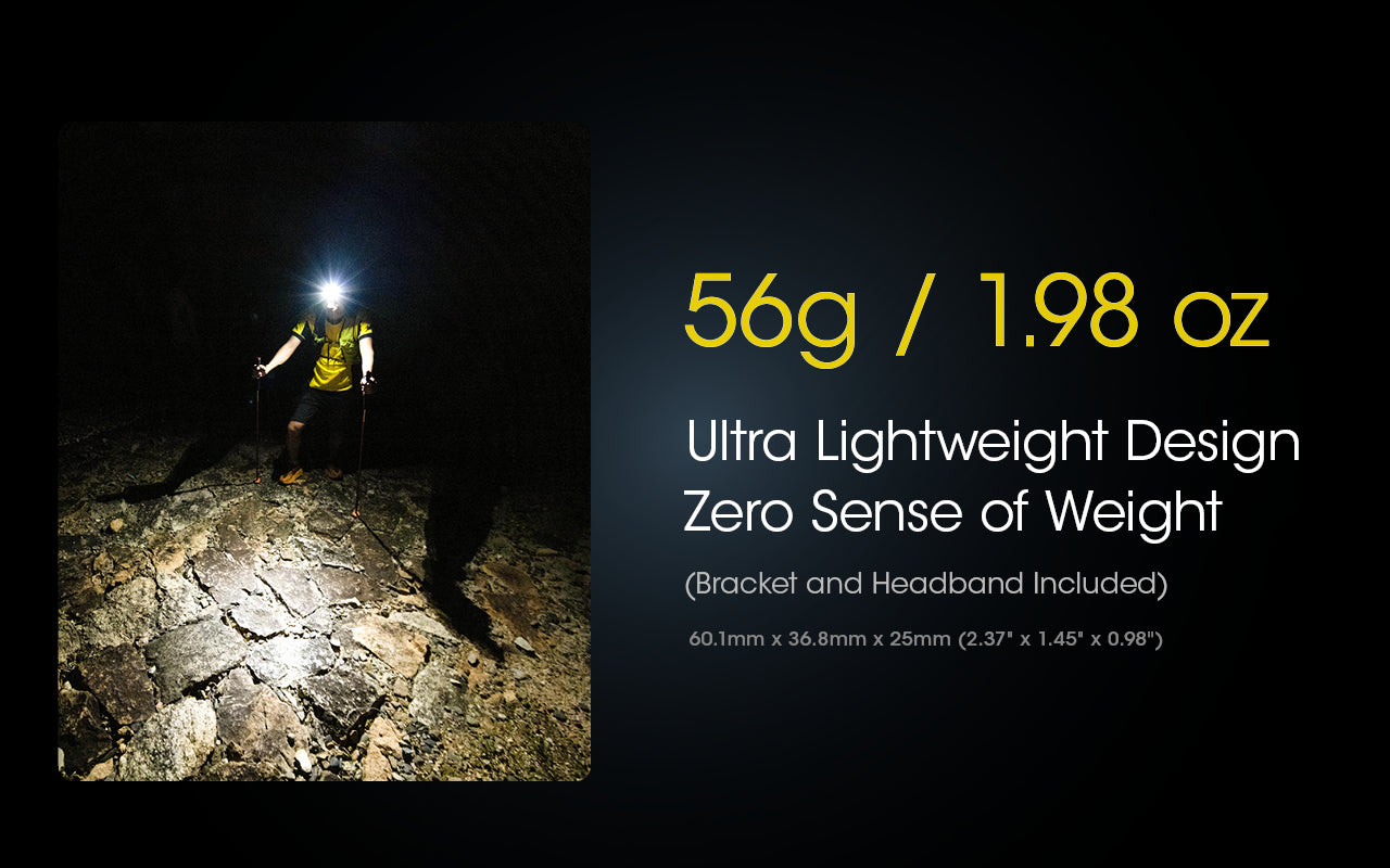 NU25 400L USB-C Rechargeable Headlamp
