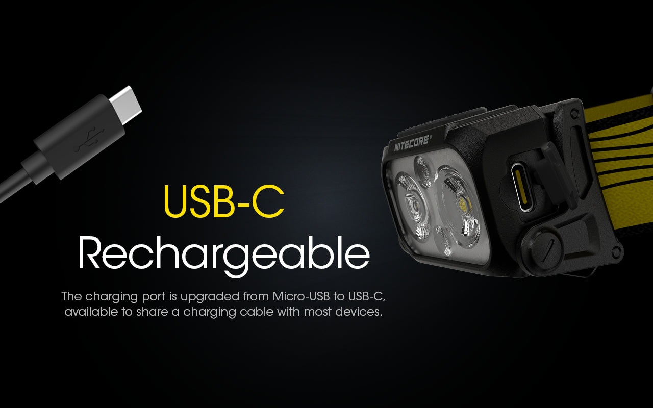 NU25 400L USB-C Rechargeable Headlamp