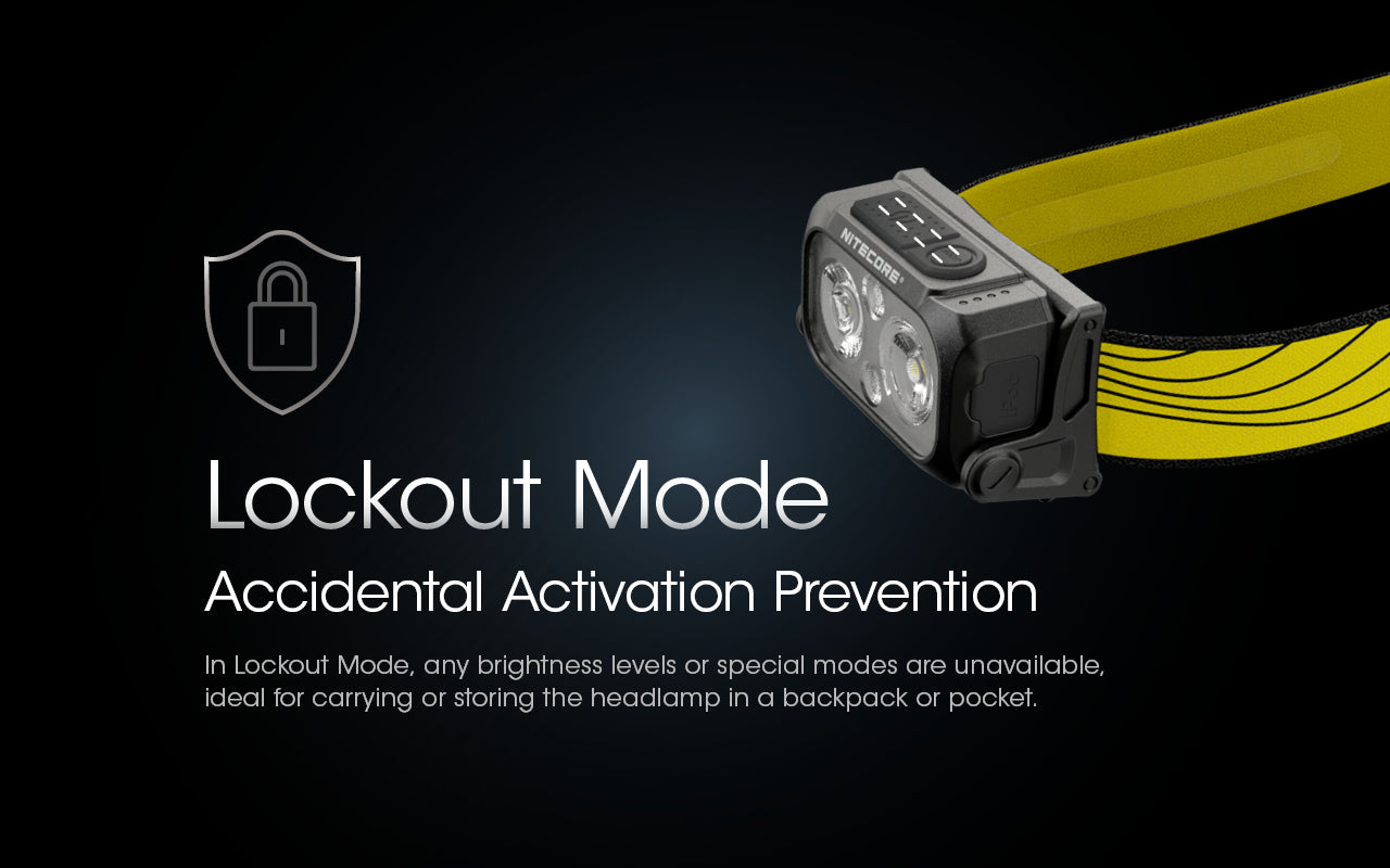 NU25 400L USB-C Rechargeable Headlamp