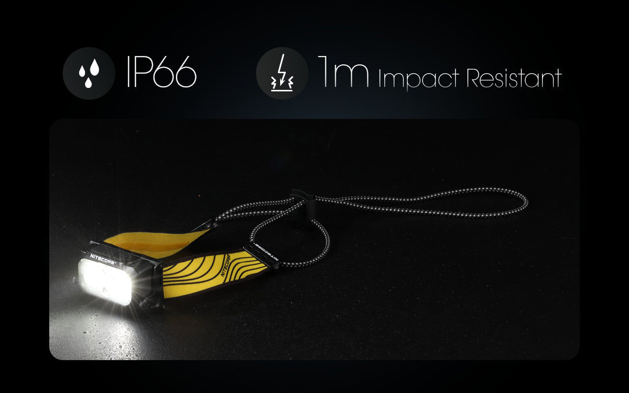NU25 400L USB-C Rechargeable Headlamp