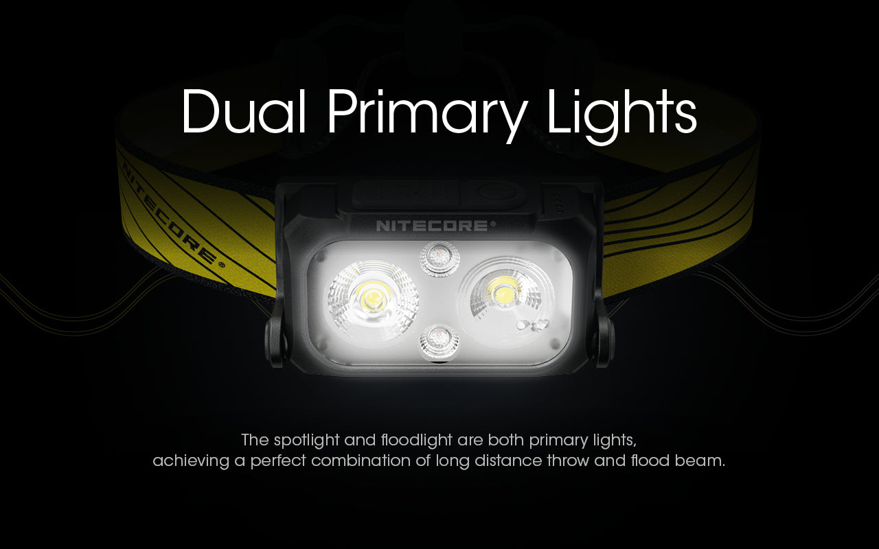 NU25 400L USB-C Rechargeable Headlamp