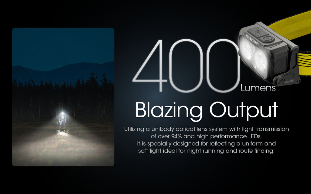 NU25 400L USB-C Rechargeable Headlamp