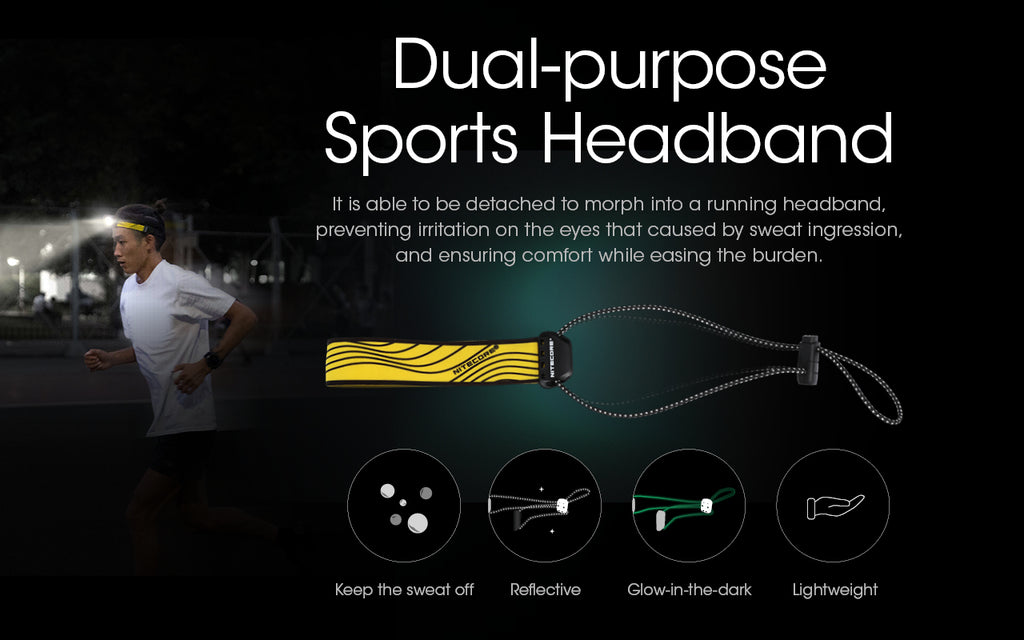 NU25 400L USB-C Rechargeable Headlamp