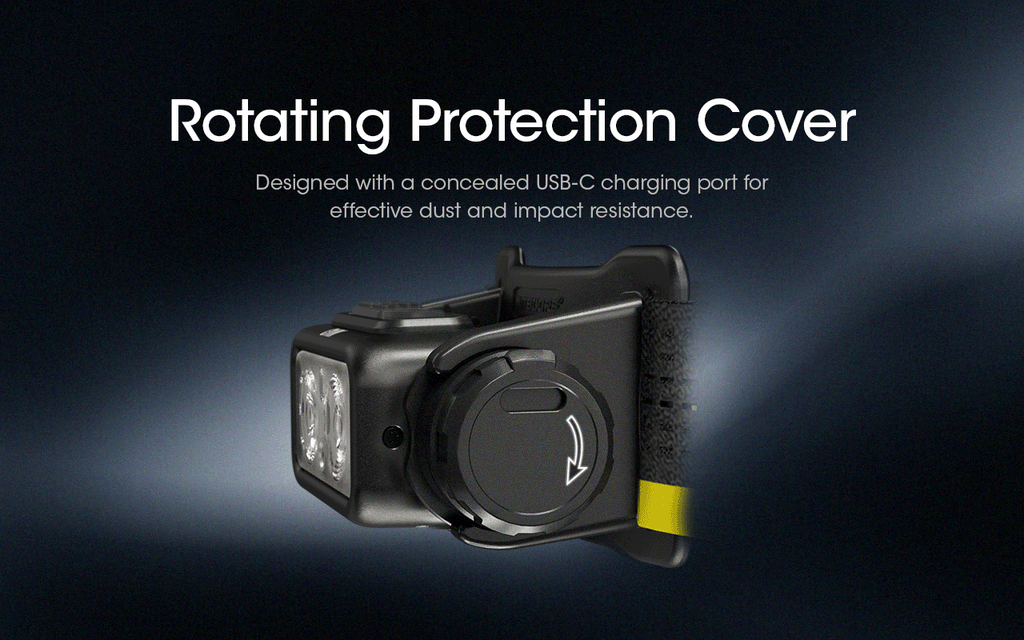 NU43 1400 Lumen Lightweight Headlamp