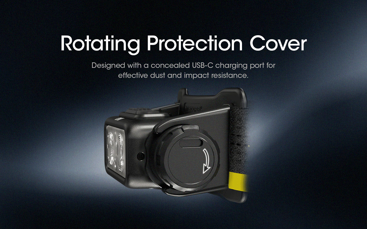 NU43 1400 Lumen Lightweight Headlamp