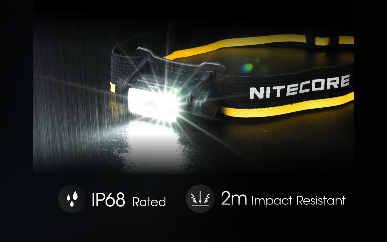 NU43 1400 Lumen Lightweight Headlamp