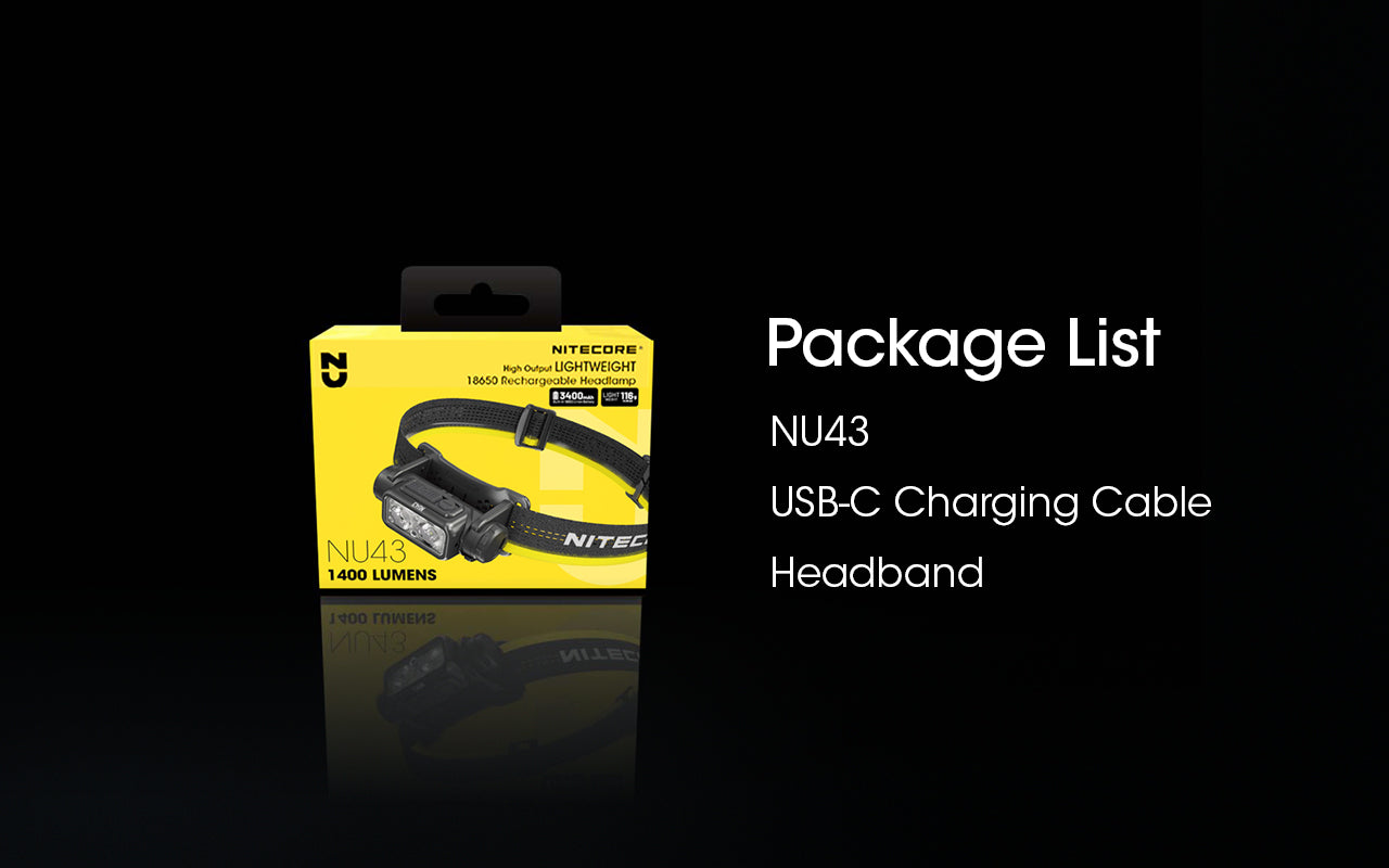 NU43 1400 Lumen Lightweight Headlamp