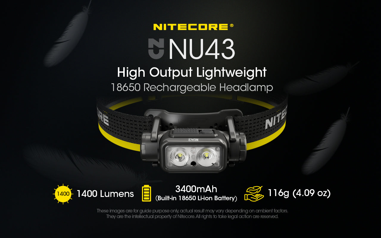 NU43 1400 Lumen Lightweight Headlamp