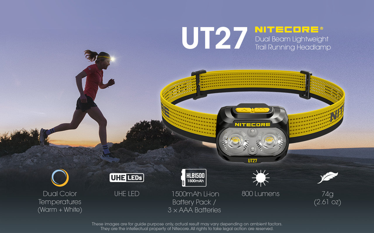 UT27 Ultra Lightweight 800L Headlamp