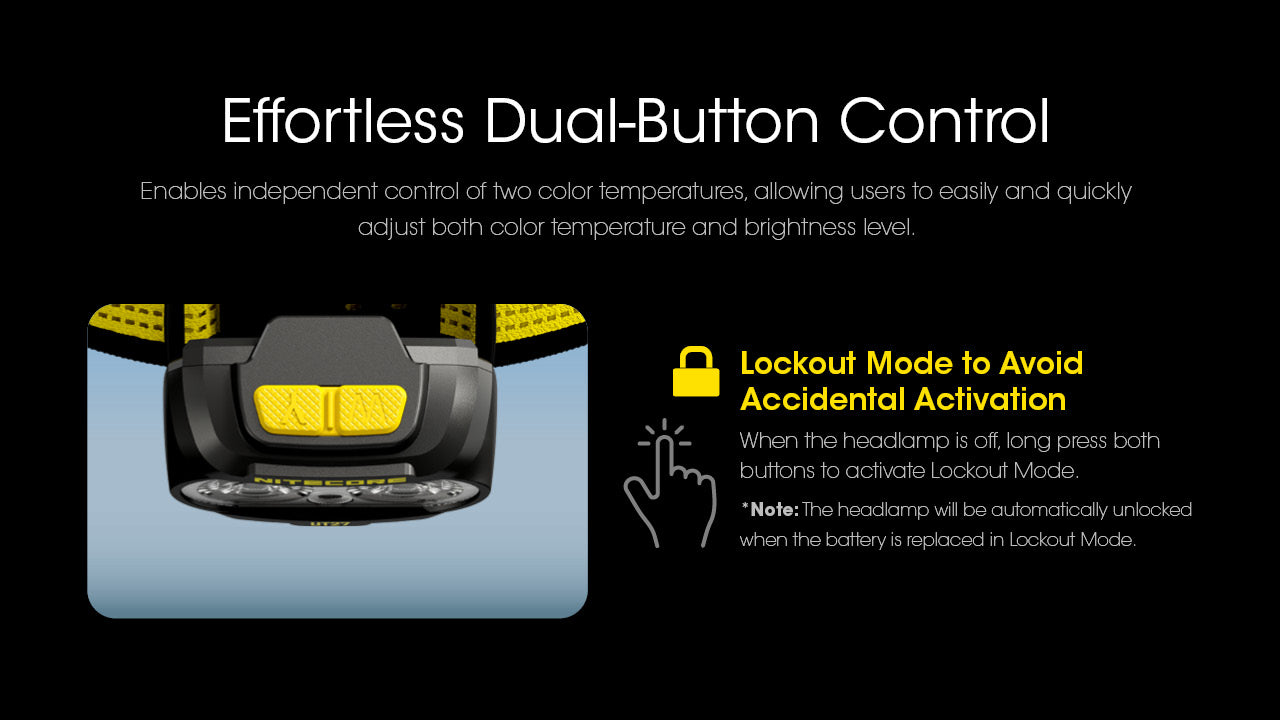 UT27 Ultra Lightweight 800L Headlamp