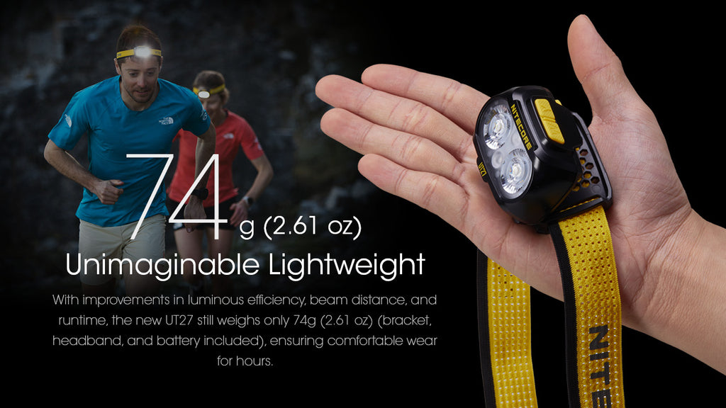 UT27 Ultra Lightweight 800L Headlamp