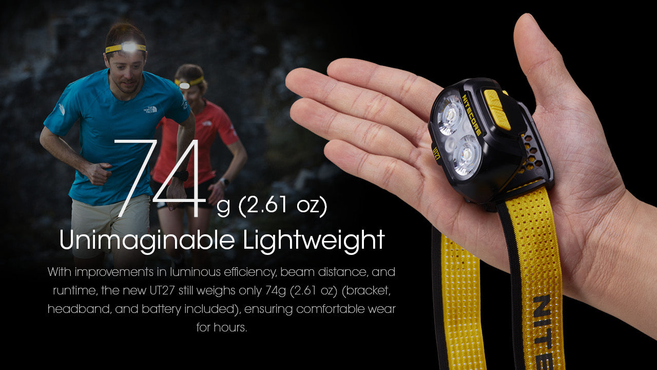 UT27 Ultra Lightweight 800L Headlamp