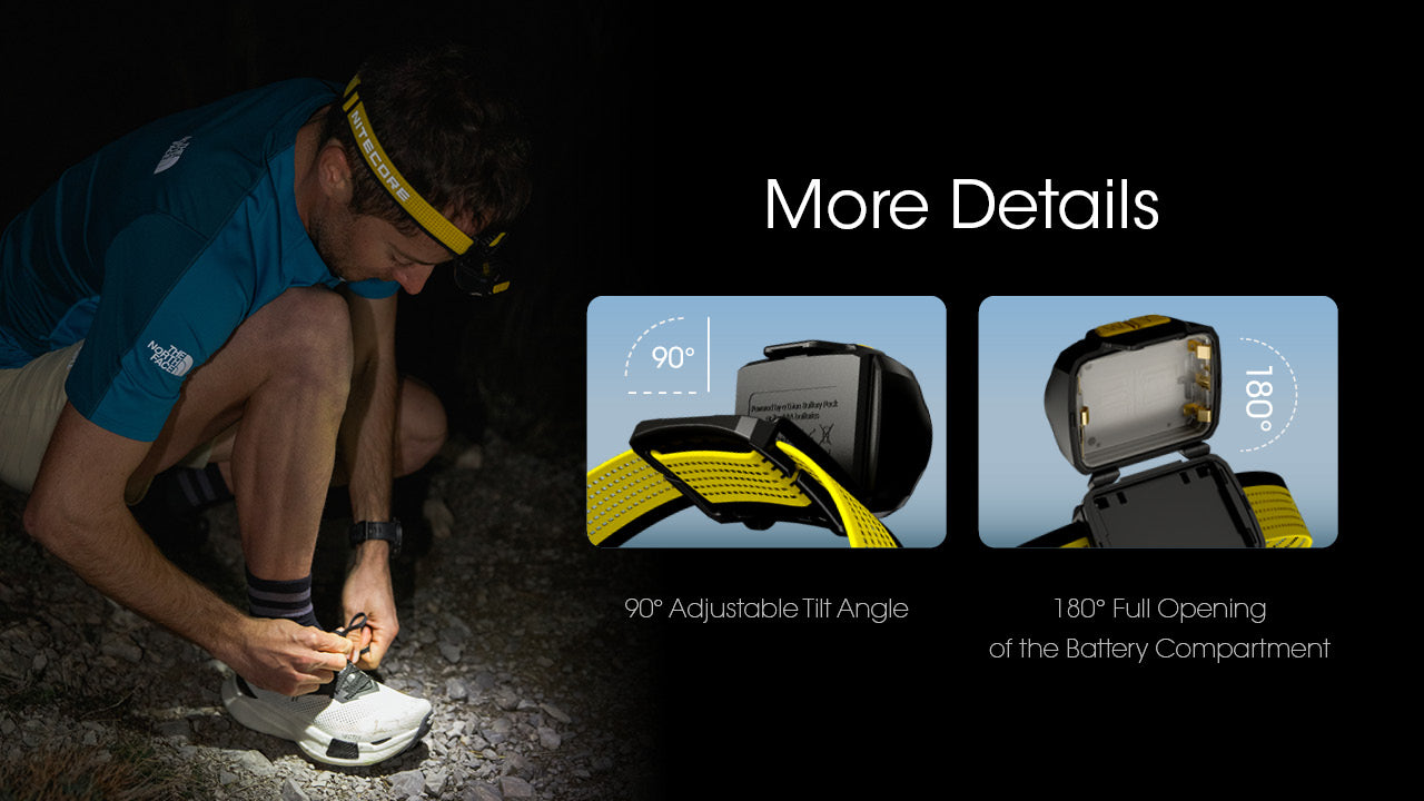UT27 Ultra Lightweight 800L Headlamp
