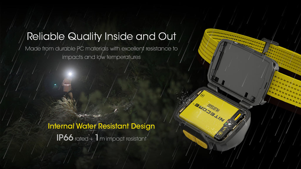 UT27 Ultra Lightweight 800L Headlamp
