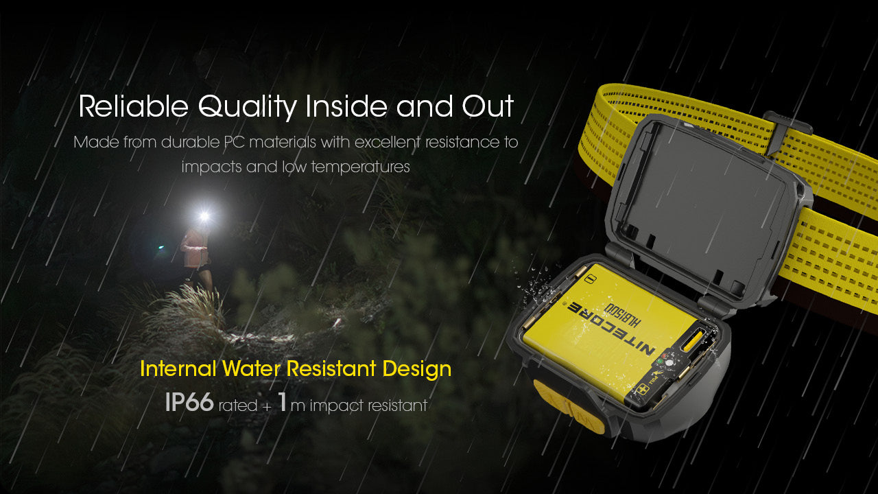 UT27 Ultra Lightweight 800L Headlamp