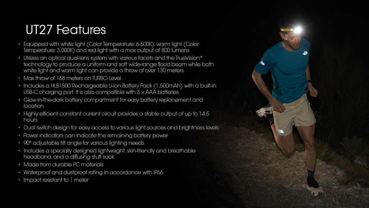 UT27 Ultra Lightweight 800L Headlamp