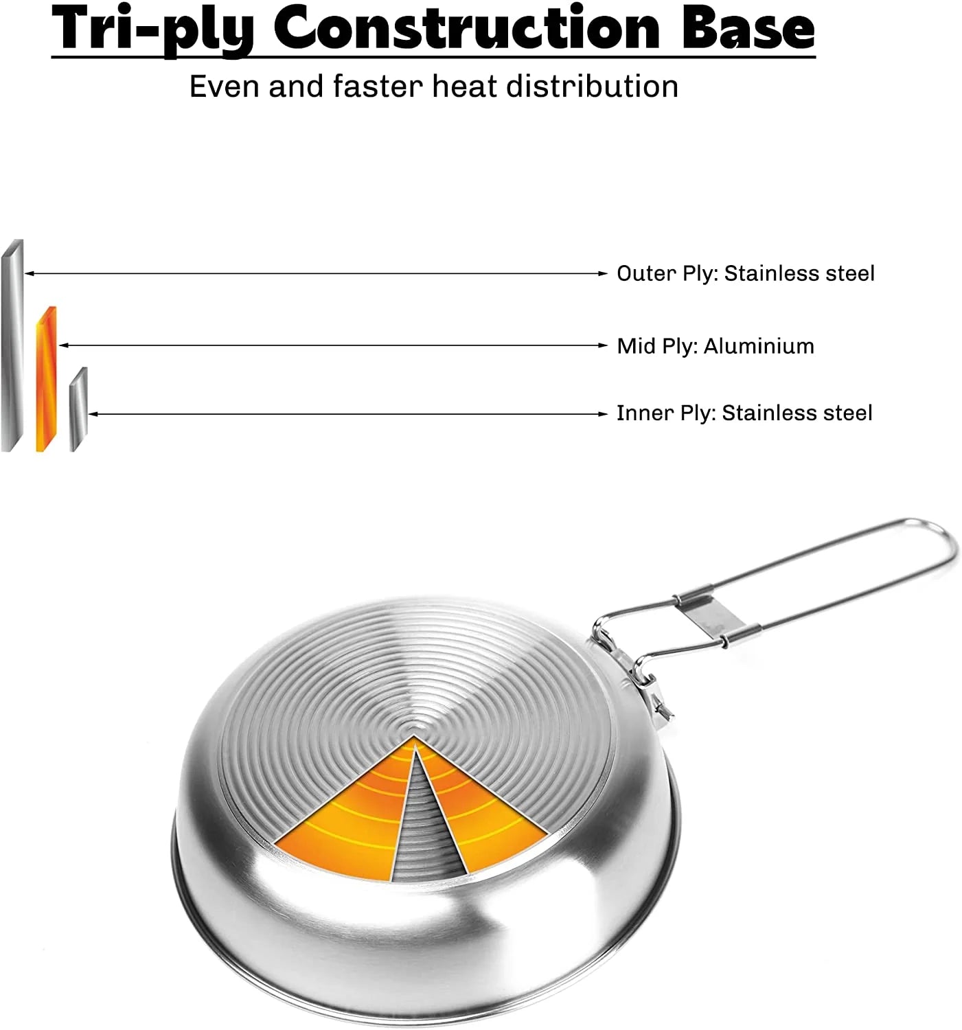 Antarcti 8" Frypan Stainless Steel Cookware