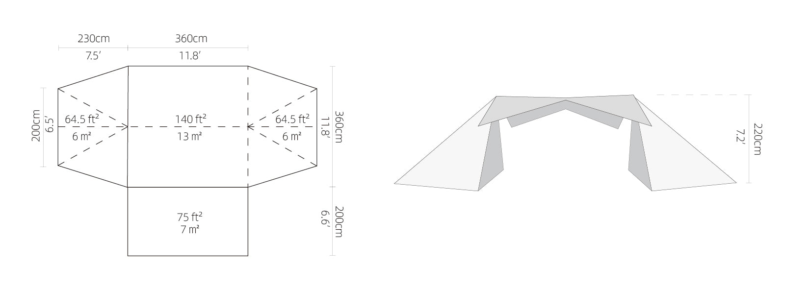 Lanshan Plus Hot Tent