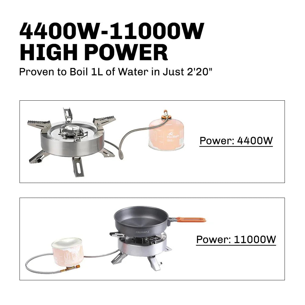 Saturn Gas Stove